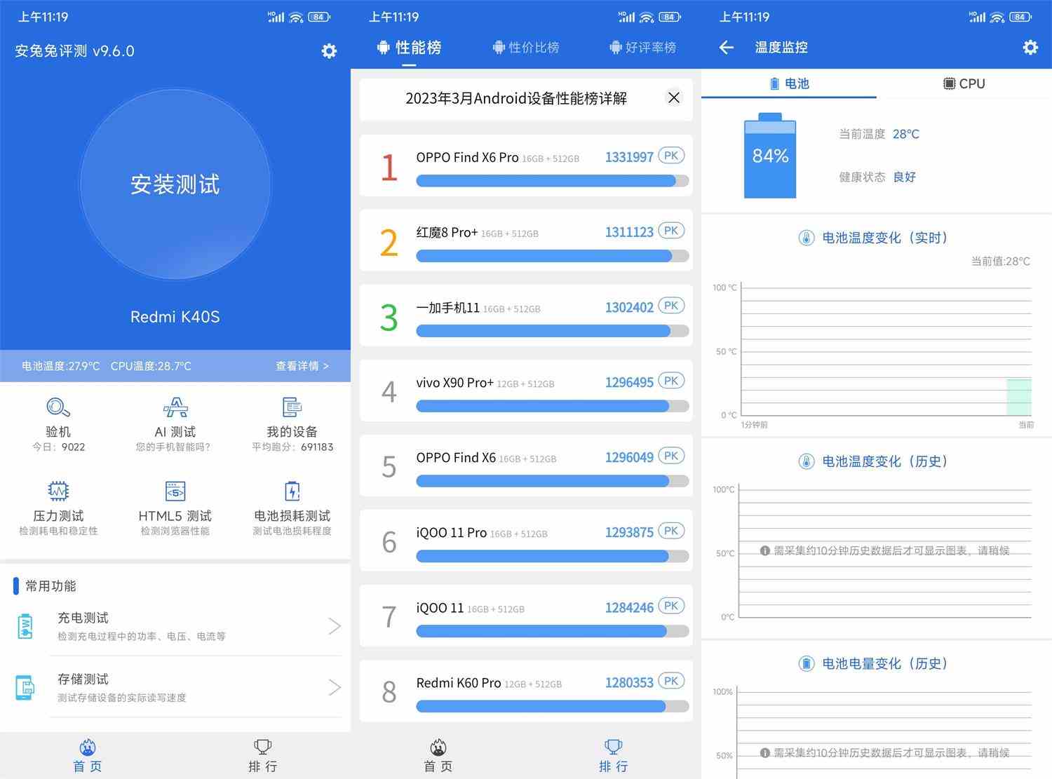 安卓安兔兔评测v10.0.9绿化版[db:副标题]-Azyku.com