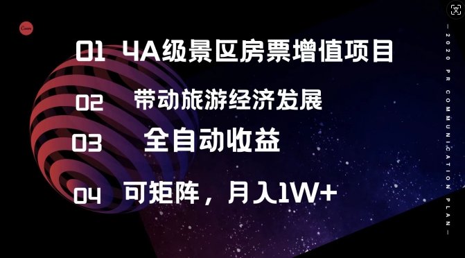 4A级景区房票增值项目  带动旅游经济发展 全自动收益 可矩阵 月入1w+-Azyku.com