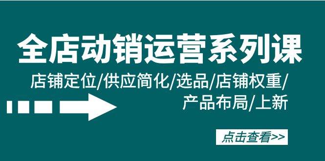 全店·动销运营系列课：店铺定位/供应简化/选品/店铺权重/产品布局/上新-Azyku.com