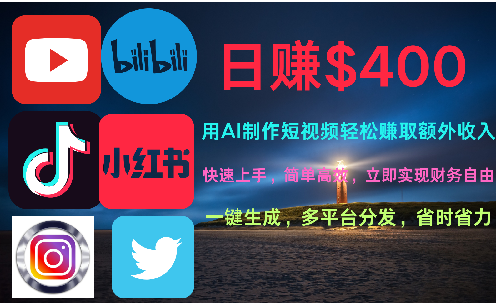 玩转全网视频平台，创造视频就能轻松赚取每天400美金-Azyku.com