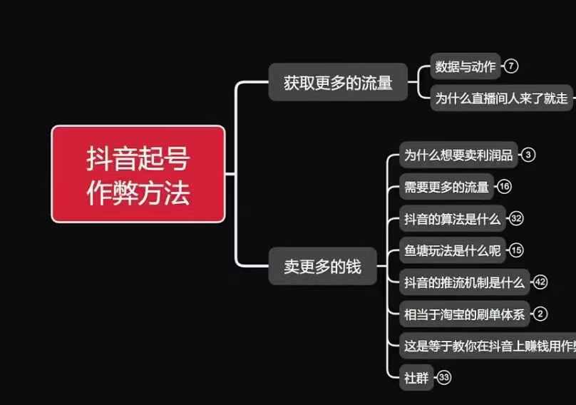 古木抖音起号作弊方法鱼塘起号，获取更多流量，卖更多的钱-爱资源库-最大的免费资源库Azyku.com